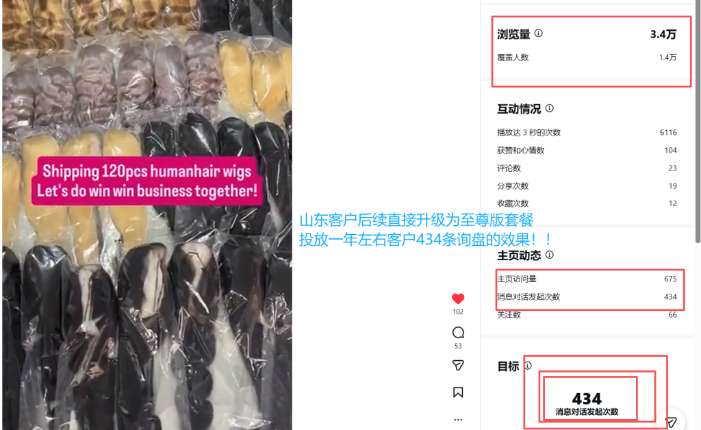 外贸假发客户社媒运营真实案例,Instagram 短视频 3.4 万浏览,一年沉淀 434 条海外采购询盘,海外社媒矩阵代运营效果展示